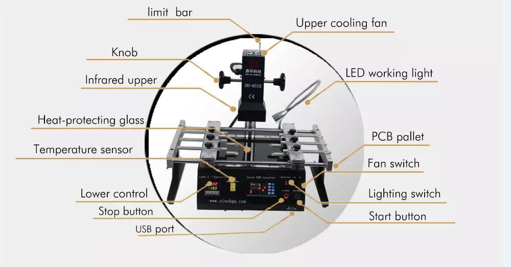 mobilno popravilo mobile repair